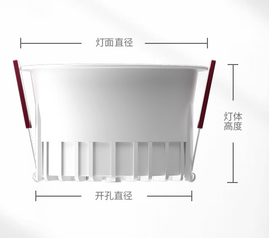 led筒灯规格参数型号厂家