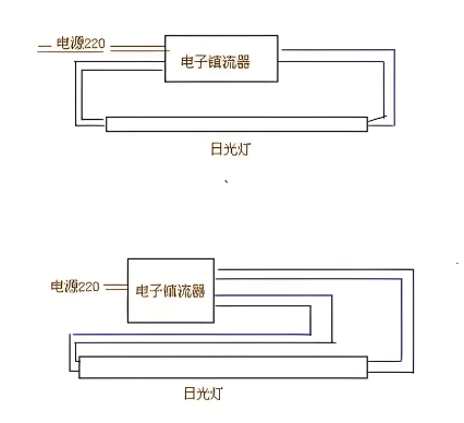 老式日光灯接线图,电子镇流器.png