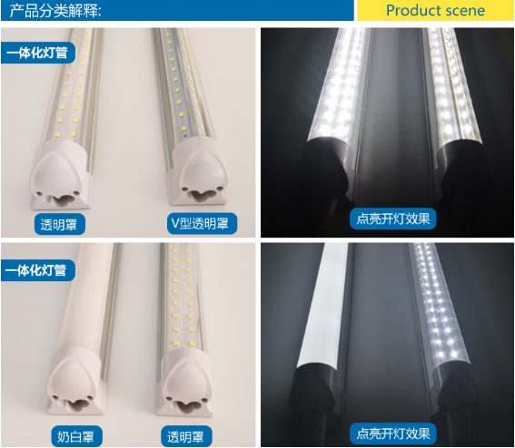 T8双排灯管展示.png