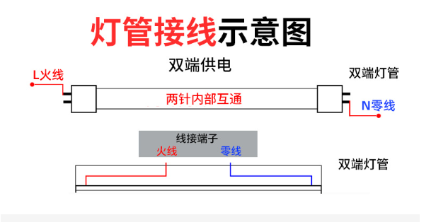 T5led灯管接线图.png