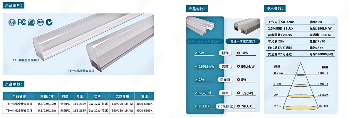 高光效T5一体灯管(1).png