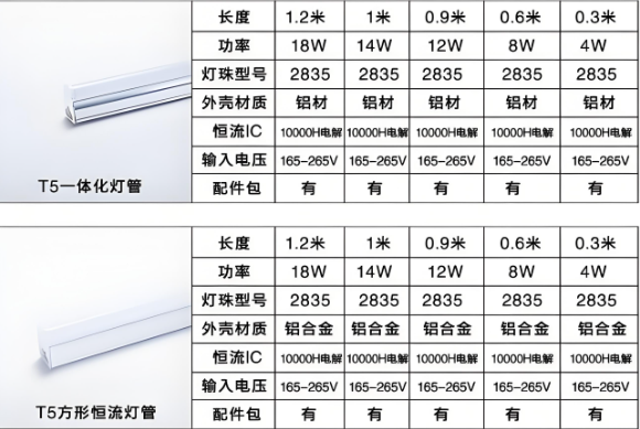 郎特T5一体化灯管规格表.png