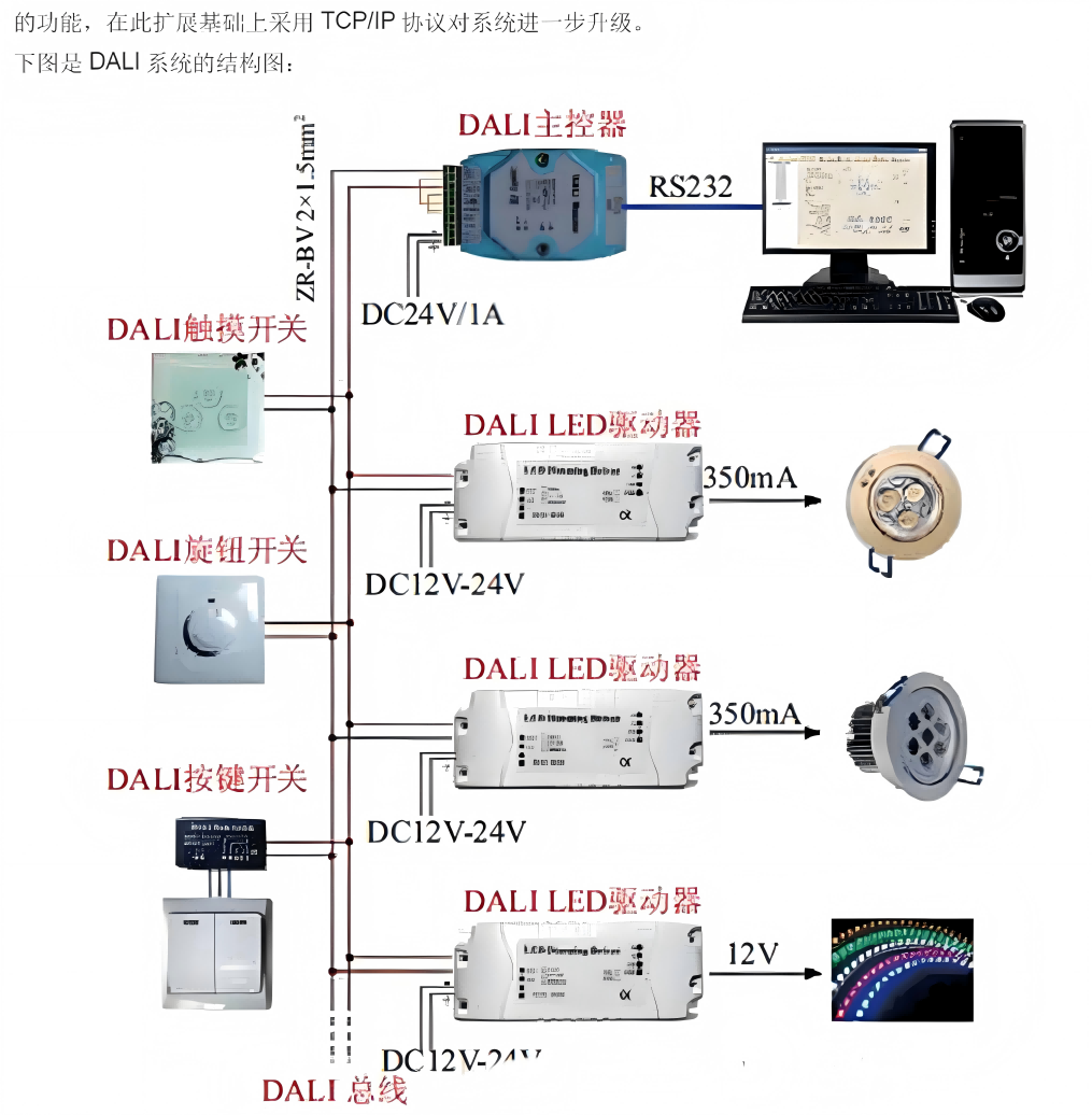 DALI调光接线示意图(1).png
